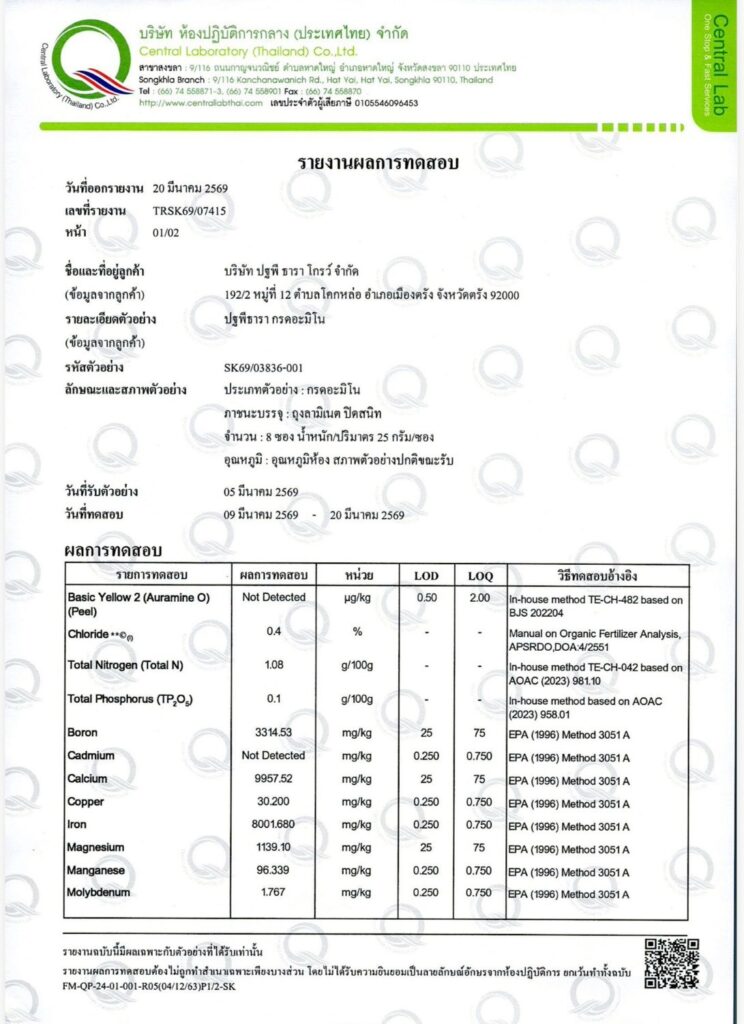 ปฐพีธารา ทดสอบ