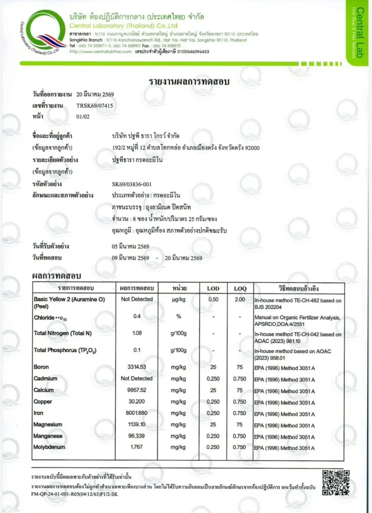 ปฐพีธารากรดอะมิโนตัวนี้ อัดแน่นไปด้วยธาตุอาหารรองและธาตุอาหารเสริมที่จำเป็นต่อการทำใบและการสะสมอาหาร ซึ่งมีผลการทดสอบทางวิทยาศาสตร์จาก **Central Lab Thailand หมายเลขใบรายงาน TRSK69/07415** ยืนยันปริมาณธาตุอาหารจริงดังนี้ครับ:
