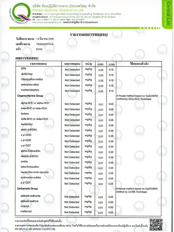 ผลทดสอบไคโตซาน เพื่อช่วยให้ดินอุดมสมบูรณ์และพืชได้รับสารอาหารที่เพียงพอครับ