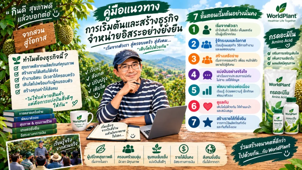 คู่มือแนวทางการเริ่มต้นและสร้างธุรกิจจำหน่ายอิสระอย่างยั่งยืน